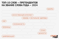 «Слово года» x Центр Art & Science Университета ИТМО